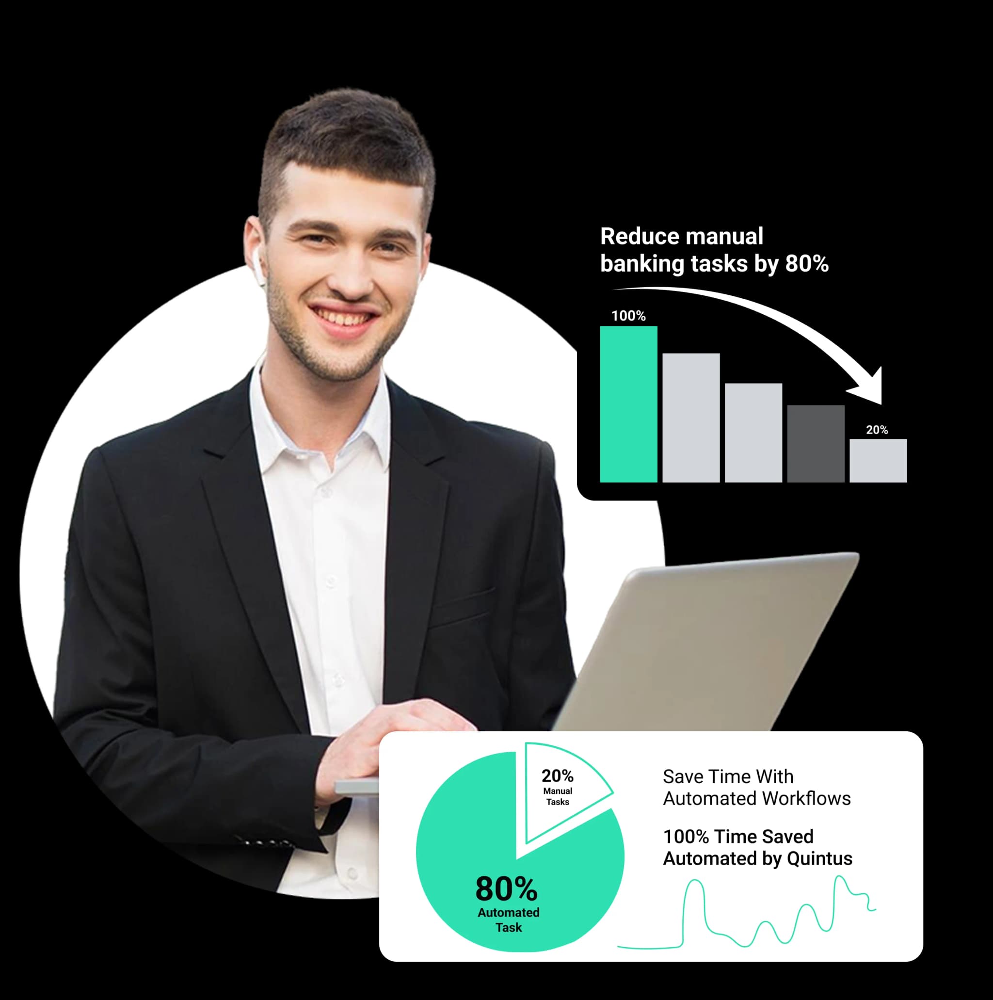 Business Benefits