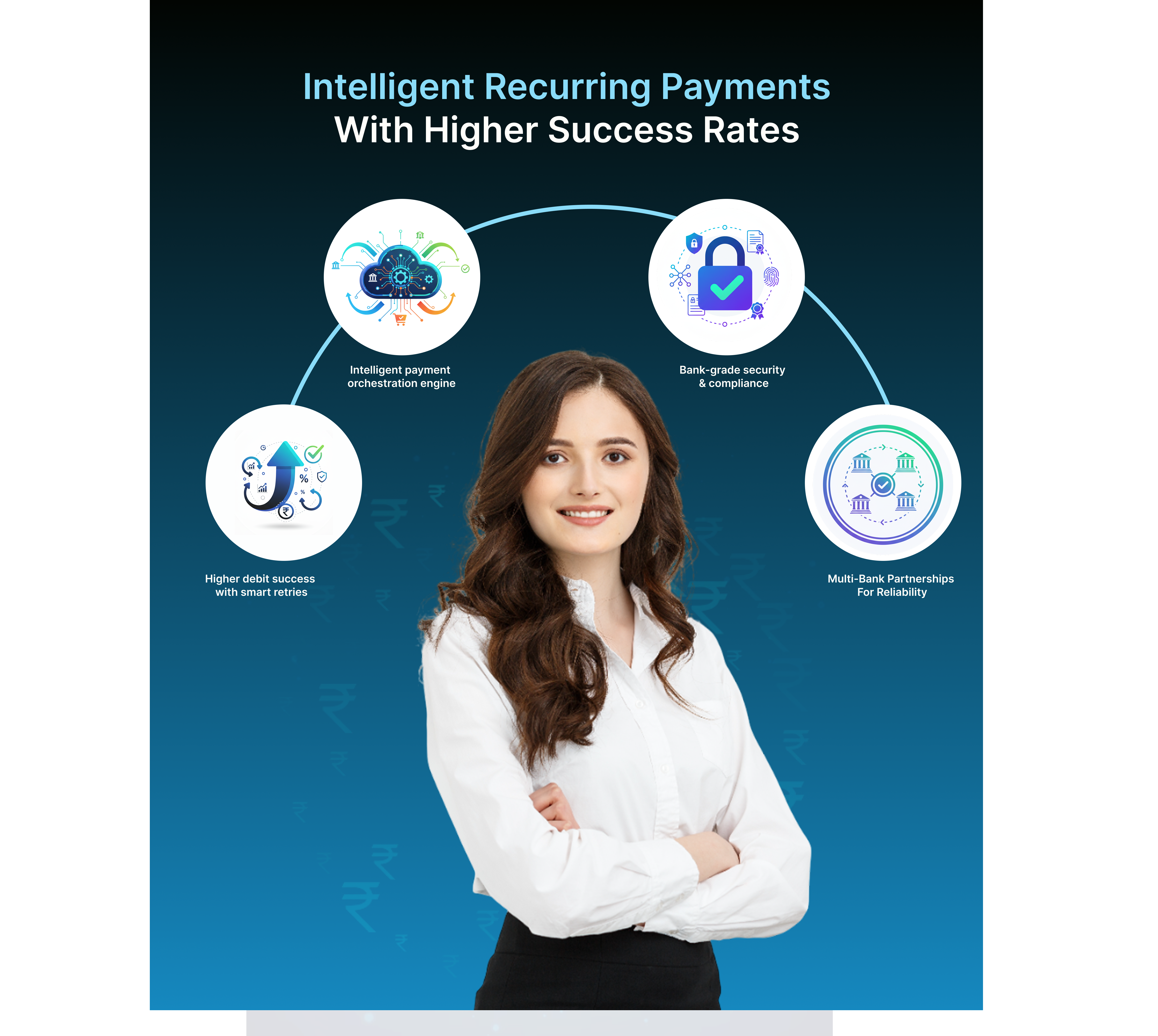 Recurring payments dashboard