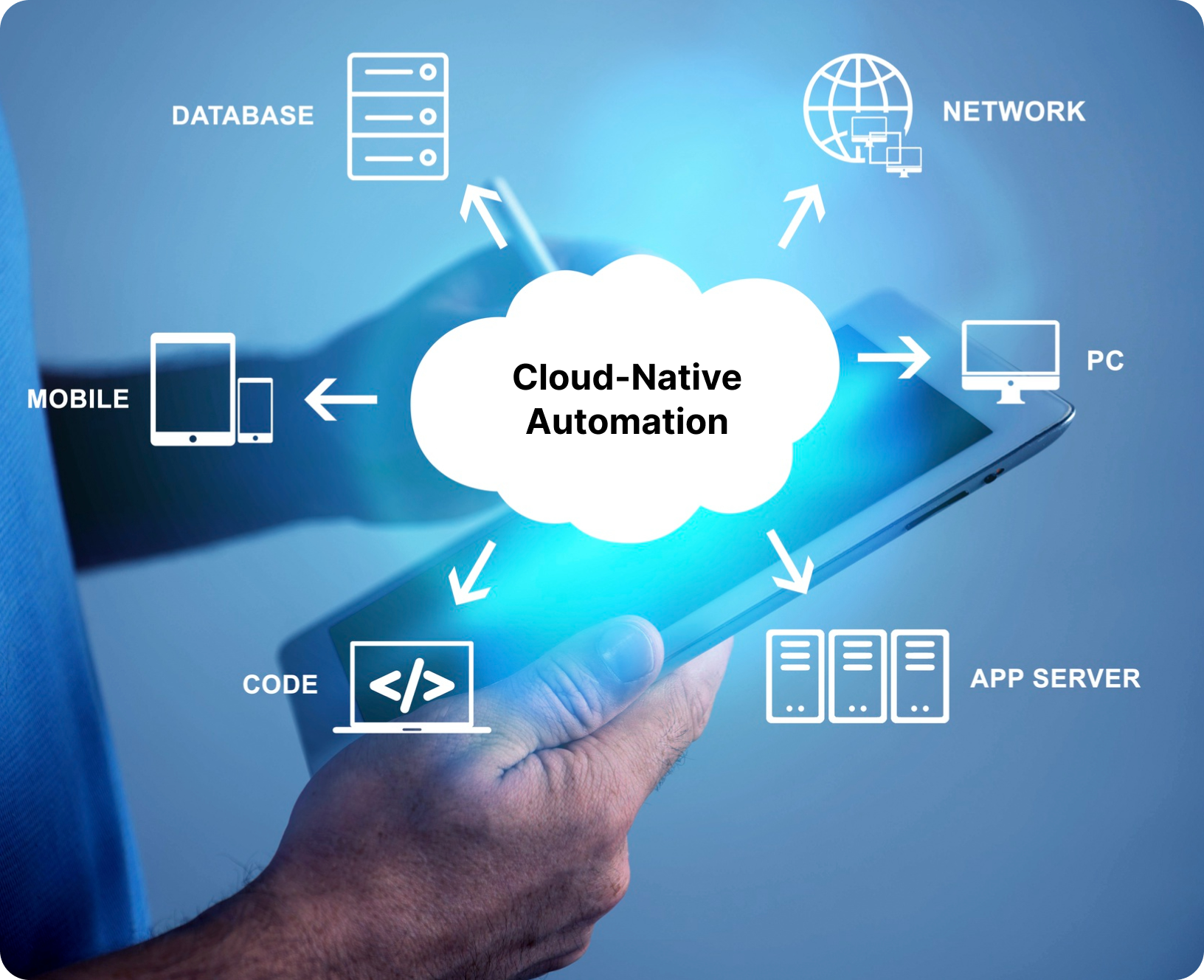 Financial Infrastructure